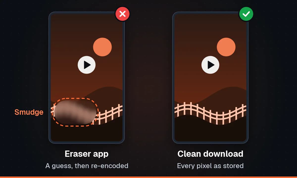 Two copies of the same video frame: on the left an eraser app has left a blurred smudge over the fence where the stamp was, on the right the clean download shows the fence sharp and intact.